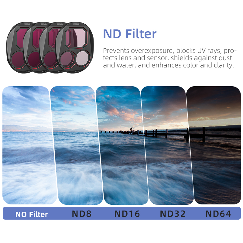 STARTRC CPL/ND8/32/64 フィルターセット - Drone Kit With Camera のレビューと価格
