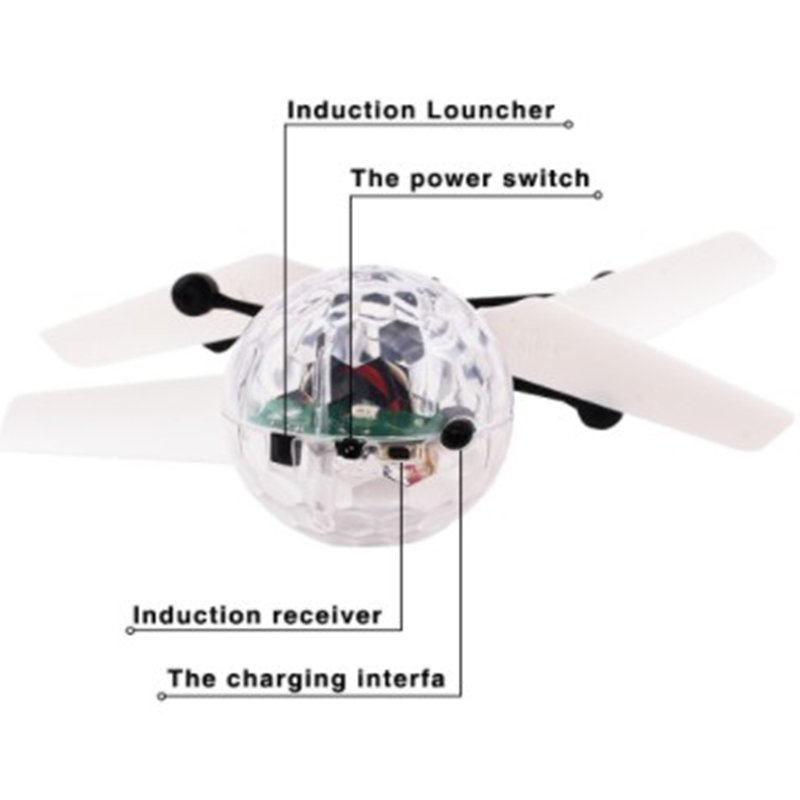 キッズミニドローン RC ヘリコプター航空機フライングボール - Drone Kit Tricopter のレビューと価格